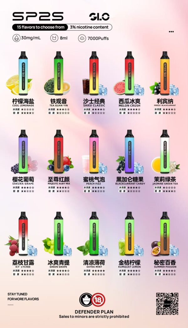 💥SP2S GLO拋棄式7000口 🔥限時活動 買三送一 隨機口味