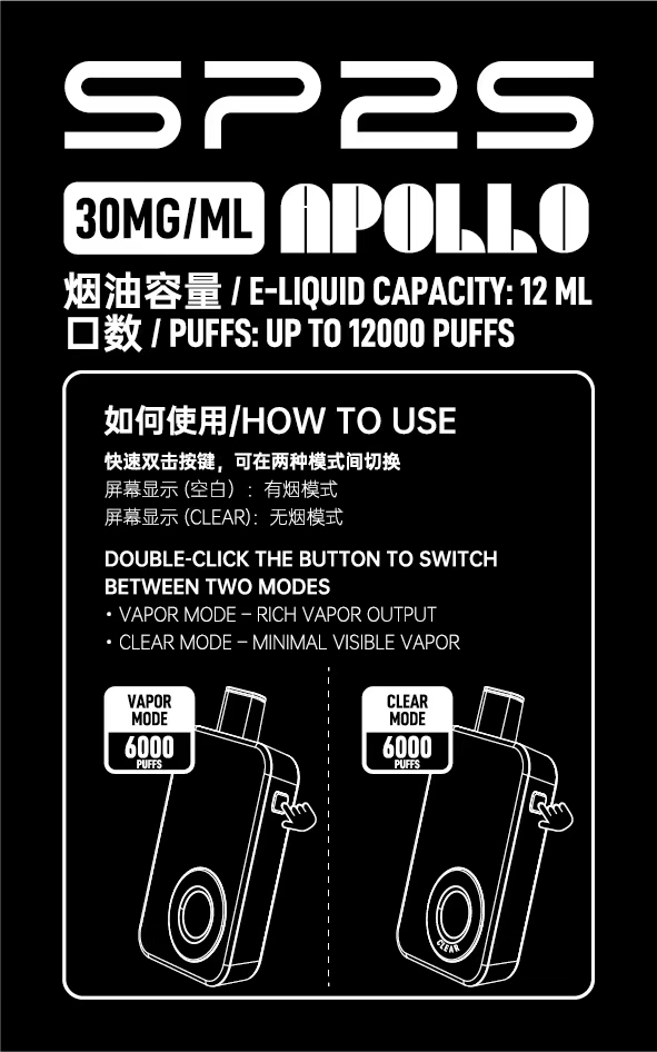 12000 新品🔥SP2抛棄式12000口 室内搭飛機專用(有煙/無煙雙模式可調) 買五送一